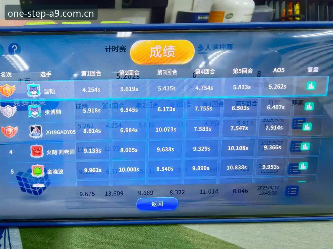A9体育平台使用详解：从赛程查询到数据复盘的一站式体验